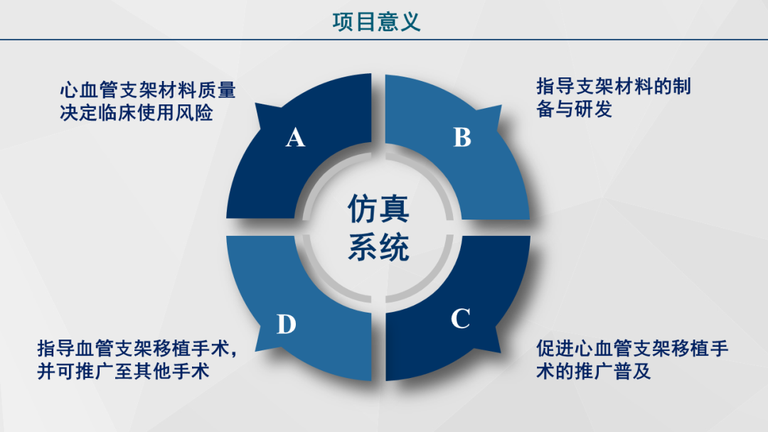 清华大学“安世亚太杯”虚拟仿真创意大赛特等奖作品开源的图22